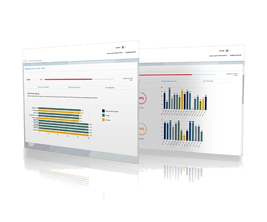 Japan FP Exam exam readiness dashboard preview